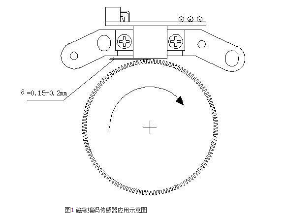 雕铣机报价