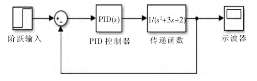 苏州立式加工中心机